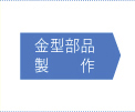 金型部品製作